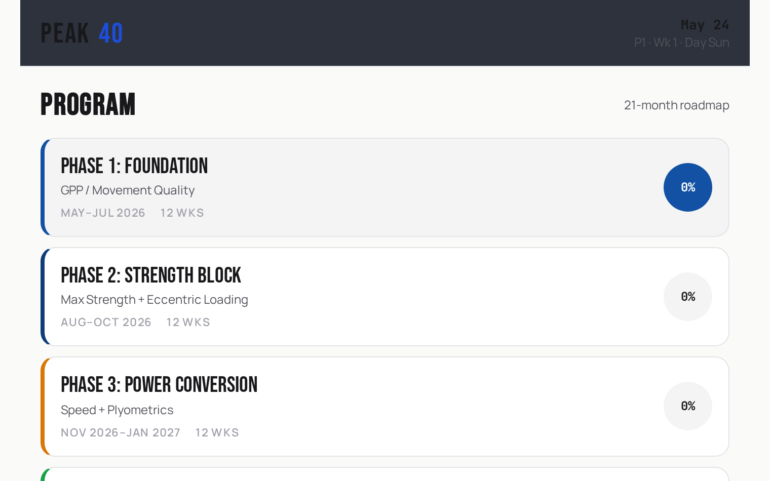 Peak 40 homepage